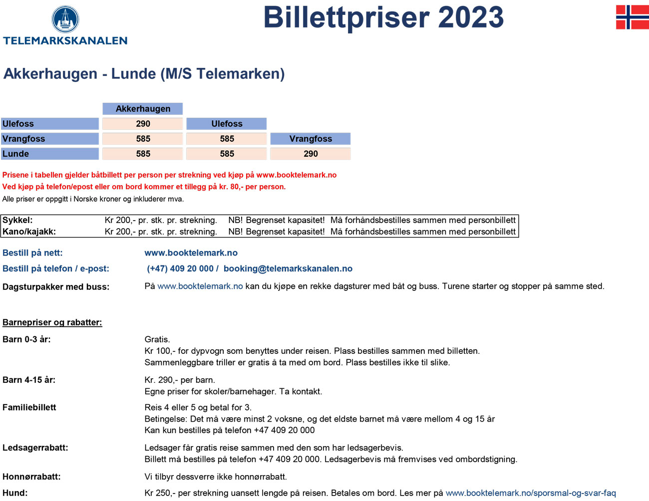 Pristabell Akkerhaugen Lunde 2023